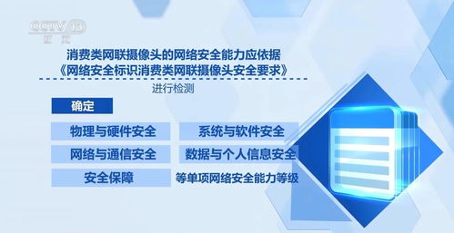 網(wǎng)絡(luò)安全能力分級(jí)管理模式分析與系統(tǒng)設(shè)計(jì)概述